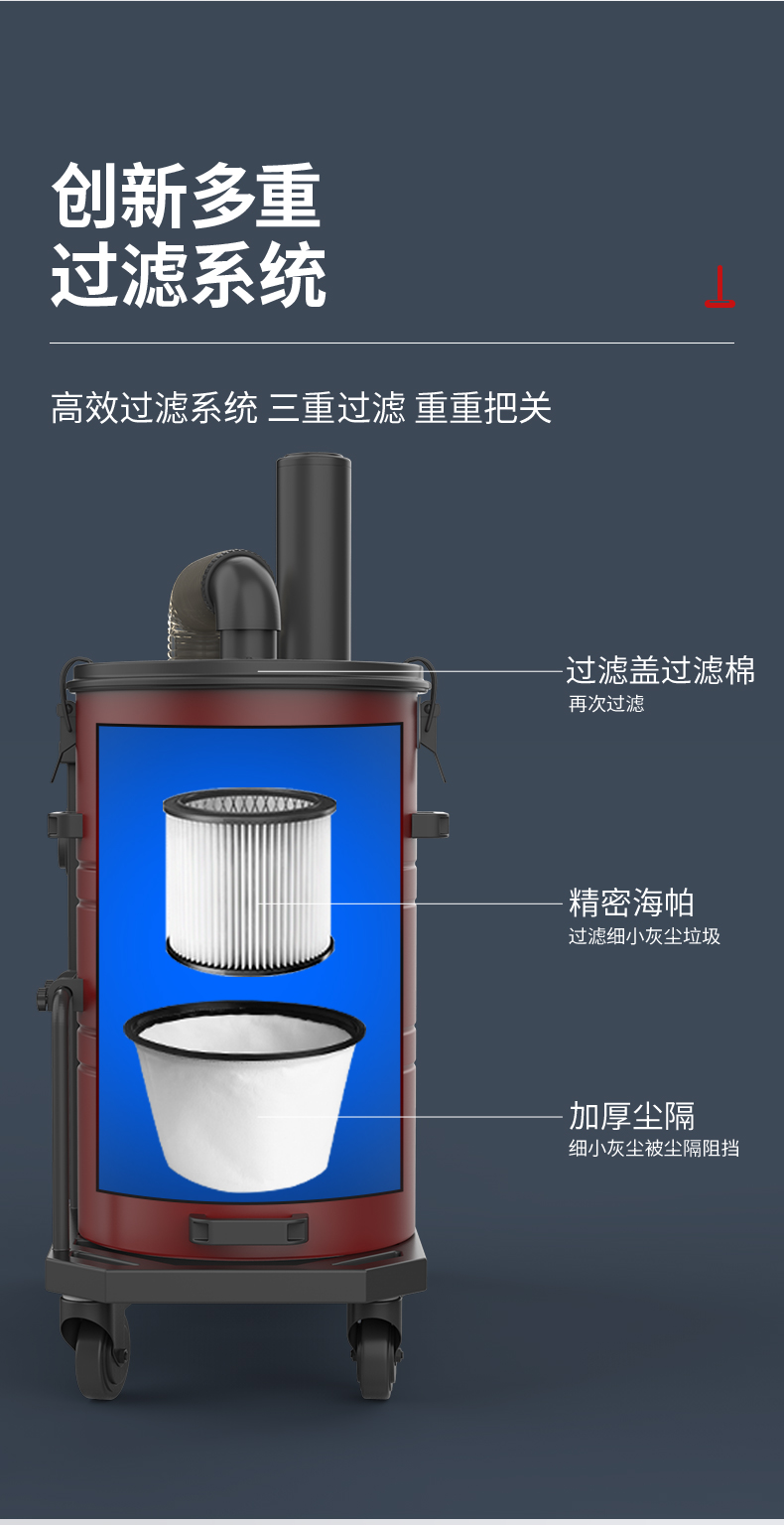 揚(yáng)子C6工業(yè)吸塵器(圖9)